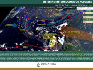 Clima hoy 