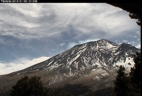 Actividad del Popocatépetl