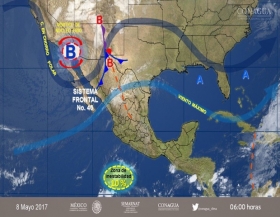 Condiciones del clima 