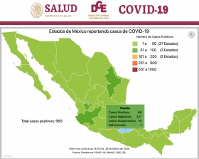 Agregó que existen 12 personas con Covid-19 hospitalizadas